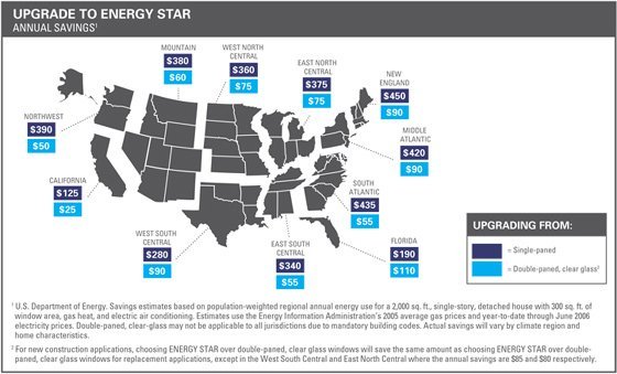 Map displaying cost savings by region