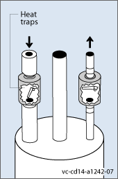 Illustration of pipes on the top of a water heater with two heat traps installed, one in the hot water line and one in the cold water line. The heat traps look like small cylinders installed on the end of the pipes. Inside the heat traps are balls that either float or sink to stop convection.